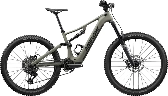 AMFlow PR — Performance-Modell der PR-Serie